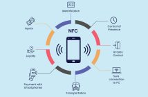 La tecnologia NFC: a cosa serve e come semplifica la vita