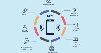 La tecnologia NFC: a cosa serve e come semplifica la vita