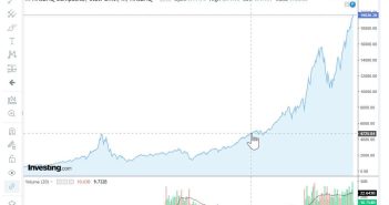 Come la bolla delle dot-com del 2000 ha cambiato la Silicon Valley Come la bolla delle dot-com del 2000 ha cambiato la Silicon Valley