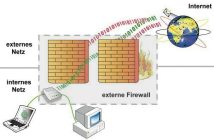 Cos’è un firewall e perché è la prima linea di difesa della tua rete Cos’è un firewall e perché è la prima linea di difesa della tua rete