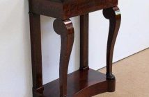 L’arte del retrogaming: guida al restauro delle console vintage